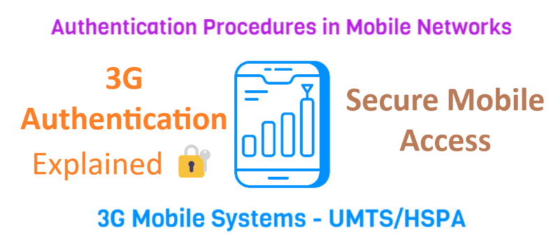 Subscribers Authentication in 3G Mobile Systems