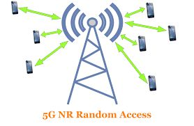 Understanding Establishment Timers in 5G Networks