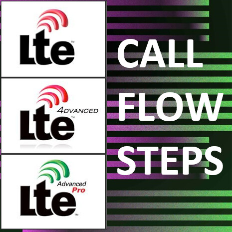 LTE Call flow Step by Step