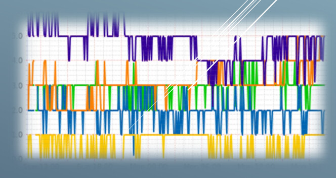 What are the most importan KPIs to monitor a RAN Network