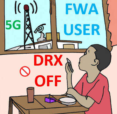 Disable DRX for 5G FWA users