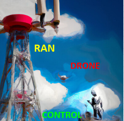 What device / equipment in RAN can be used to control Drones