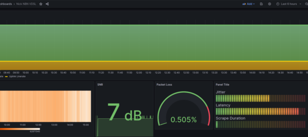 Logging DSL Line Rate & SNR on a Draytek Modem