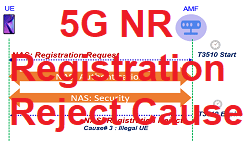5G NR Registratio Reject cause