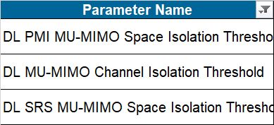 Does R17 UE in mu-mimo can get 4 layers DL