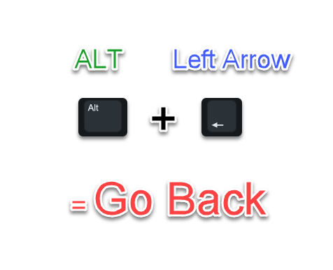 How to return to the position where a hyperlink was accessed in a Word document?