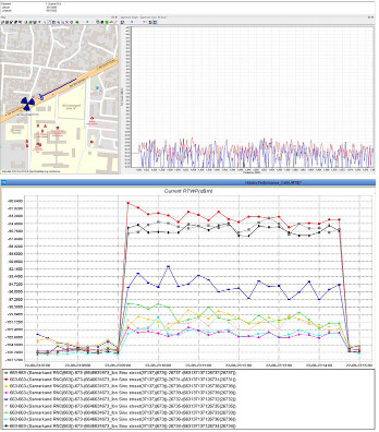 Find the source of external interference without using spectrum analyzer?