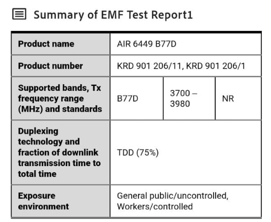 AAU config at 3700-3800 MHz