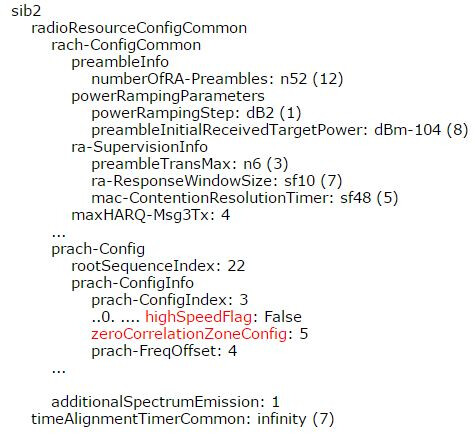 CELL RADIUS LIMITED BY PRACH PARAMETERS ISSUE ANALYSIS