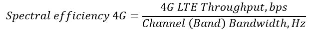 Spectral Efficiency 4G-LTE