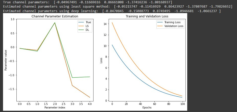 Wireless Channel Estimation Using Deep Learning Wireless