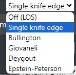 Microwave link diffraction method
